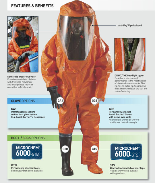 MICROCHEM 6000 Gas Tight Suit - FireSafe